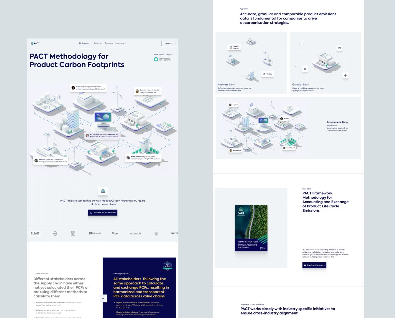 PACT_Site_1